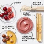 Máscara de Nutrição: Cereja e Avelã
